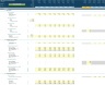 Telecoms Business 8-Year 3 Statement Financial Projection Model