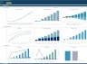 Telecoms Business 8-Year 3 Statement Financial Projection Model