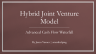 Advanced Promote Waterfall with IRR or MOIC Milestone
