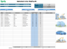 Monthly Mileage Log Excel Template | Vehicle Mileage Tracker