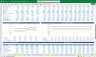 Manufacturing Startup Financial Model