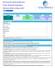 Commercial Janitorial Services – 5-Year Financial Forecast Model