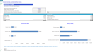 Commercial Janitorial Services – 5-Year Financial Forecast Model