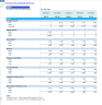 Commercial Janitorial Services – 5-Year Financial Forecast Model