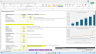 12–24 Month Turnaround Simulation & Exit Planning Model