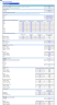 Airline Financial Projection Model (Lease only)