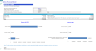 Airline Financial Projection Model (Lease only)