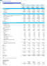 Airline Financial Projection Model (Lease only)