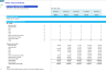 Airline Financial Projection Model (Lease only)