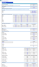 Commerical Airline Financial Model (Aircraft Lease & Capex Option)