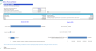 Commerical Airline Financial Model (Aircraft Lease & Capex Option)