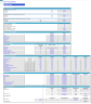 Airline Financial Model – RASK-Based Revenue Forecasting (No Sector Inputs)