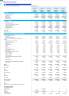 Airline Financial Model – RASK-Based Revenue Forecasting (No Sector Inputs)