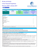 Private Jet Charter & Aircraft Rental Business: 3-Statement Financial Model