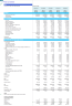 Private Jet Charter & Aircraft Rental Business: 3-Statement Financial Model