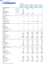 Private Jet Charter & Aircraft Rental Business: 3-Statement Financial Model