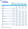 Private Jet Charter & Aircraft Rental Business: 3-Statement Financial Model