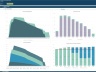 Debt Fund Financial Projection Model with Distribution Waterfall.