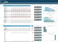 Debt Fund Financial Projection Model with Distribution Waterfall ...