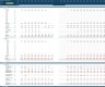 Debt Fund Financial Projection Model with Distribution Waterfall.