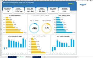 Product Management Portfolio Dashboard – Product-Wise Profitability & KPI Analysis in Excel