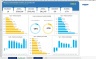Product Management Portfolio Dashboard – Product-Wise Profitability & KPI Analysis in Excel