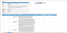 Valuation Services - Comparable Companies (Peer Group) Database & Matching Tool - Industrial Industry Edition