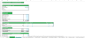 Commercial Real Estate Financial Model Excel Template with DCF Valuation