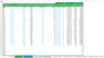 Commercial Real Estate Financial Model Excel Template with DCF Valuation