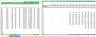 Commercial Real Estate Financial Model Excel Template with DCF Valuation