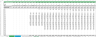 Commercial Real Estate Financial Model Excel Template with DCF Valuation