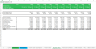 Commercial Real Estate Financial Model Excel Template with DCF Valuation