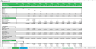 Commercial Real Estate Financial Model Excel Template with DCF Valuation