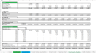 Commercial Real Estate Financial Model Excel Template with DCF Valuation