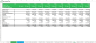 Commercial Real Estate Financial Model Excel Template with DCF Valuation