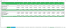 Commercial Real Estate Financial Model Excel Template with DCF Valuation
