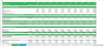 Commercial Real Estate Financial Model Excel Template with DCF Valuation