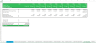 Commercial Real Estate Financial Model Excel Template with DCF Valuation
