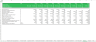 Commercial Real Estate Financial Model Excel Template with DCF Valuation