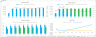 Commercial Real Estate Financial Model Excel Template with DCF Valuation