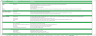 Commercial Real Estate Financial Model Excel Template with DCF Valuation