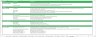 Commercial Real Estate Financial Model Excel Template with DCF Valuation