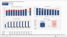 Bakery Financial Model