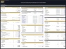 Consumer Electronics Manufacturing – 10 Year Financial Model