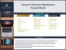 Consumer Electronics Manufacturing – 10 Year Financial Model