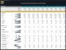 Consumer Electronics Manufacturing – 10 Year Financial Model