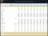 Consumer Electronics Manufacturing – 10 Year Financial Model
