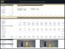 Consumer Electronics Manufacturing – 10 Year Financial Model