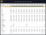 Consumer Electronics Manufacturing – 10 Year Financial Model