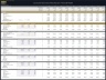 Consumer Electronics Manufacturing – 10 Year Financial Model
